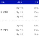 릴리퀸