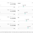 핀커스 티스토리