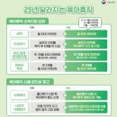 세무회계사무소 이미지