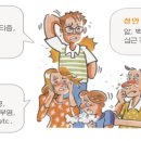 ▶퀀텀 의료기는 어떠한 원리로 건강에 좋은가? 이미지