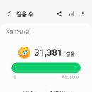 만경모텔 네이버블로그