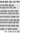 엠플러스타이어 | 23-08-03 (목) 주요공시와 보고서 정리