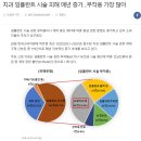 친절한홍치과 | 마곡임플란트 구조와 부작용? 치료 전 꼭 알아두셔야 합니다.&lt;통계 첨부&gt;