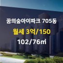 신화부동산공인중개사사무소 이미지