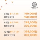 로드핏 경산점 헬스 PT 이미지