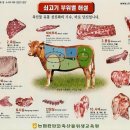 롯데신선품질혁신센터 이미지