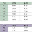자이더네일 이미지