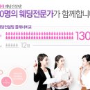 (주) 아이니웨딩네트웍스 이미지
