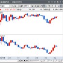 우리메딕스 이미지