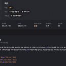 카이럭스 네이버블로그