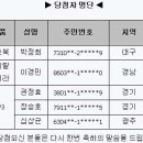 [추천]본인명의로 가입된 휴대폰현황 실시간 조회하는 곳! 명의도용 폰개통 확인~ 이미지