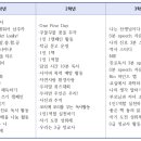 상명고등학교 이미지