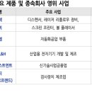 더피앤엠 네이버블로그