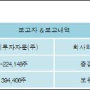 (주)테라세미콘 이미지