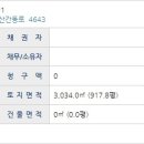 성읍1리사무소 Daum카페