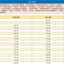 둔덕삼거리 이미지