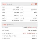 주식회사 루닛 티스토리