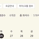 롯데시네마 오산 6관 이미지
