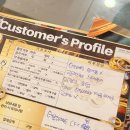 하이엔드 멍 | 하이엔드 에스테틱 끝판왕👑 사운드바디 사운드스킨 반포서래 아나운서 관리 리얼 후기(+내돈내산)