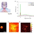 빛과에너지 이미지