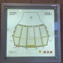백문불여일견 百聞不如一見 Ⅲ | {공연 후기} 260815 예술의전당 토요콘서트 - 프리뷰 베토벤 (8월)