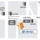 쌍용자동차 정비사업소 이미지