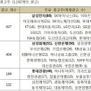 가가광고 - 논산시 계백로1062번길 13-3 | 가가광고