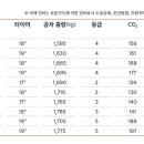 G9260 이미지