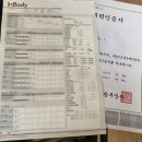 거제국민체육센터 | 국민체력 100 인증 후기(+부산 거제 센터)