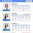 아름다운 여성의원 이미지