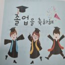 비전헤어갤러리