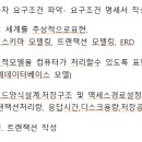 정보처리기사 필기 - 데이터베이스 구축 이미지