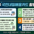 재경실업 | 국민내일배움카드 신청방법 및 지원금 500만원 활용 꿀팁 (내일배움카드,고단가 자격증 추천)