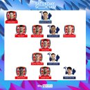 [Sky Sports] 아스날*토트넘 통합 베스트11, 북런던 더비 미리보기 이미지