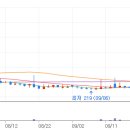 제이씨현시스템 주식회사 이미지