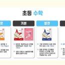 엠베스트SE환서학원