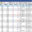 한불뷰티샵 - 달서구 | 한불뷰티샵
