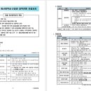 화산중학교 - 해남군 | 화산중학교