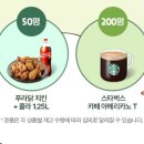 푸라닭광명 - 광명시 안재로2번길 17 | 푸라닭광명