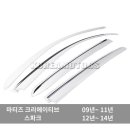 크로바모터스