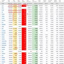 2021년 12월 8(목) : 긍정적 힘을 보이는 시장, 네마녀 동원 수급 놀이 지속 이미지