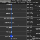 자동차를 고치는 집 이미지