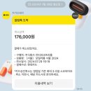 분노만 가득했던 보일러룸 서울 2024 후기 그리고 환불엔딩 ㅋㅋ