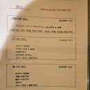 만월 | 일산 중식당 코스 중국집, 만월향 솔직 후기