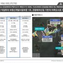 블루오션 레지던스호텔3 이미지