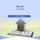 팬시타운