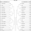 2022. 플레이오프 J-5 대진표 이미지