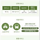 제일효요양병원 네이버블로그