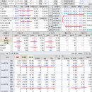 2023년 6월 21일(수) : 파월 의회 발언과 중국 침체 경계감, 외인 연속 매도 부담 이미지