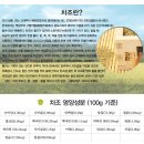성현물산